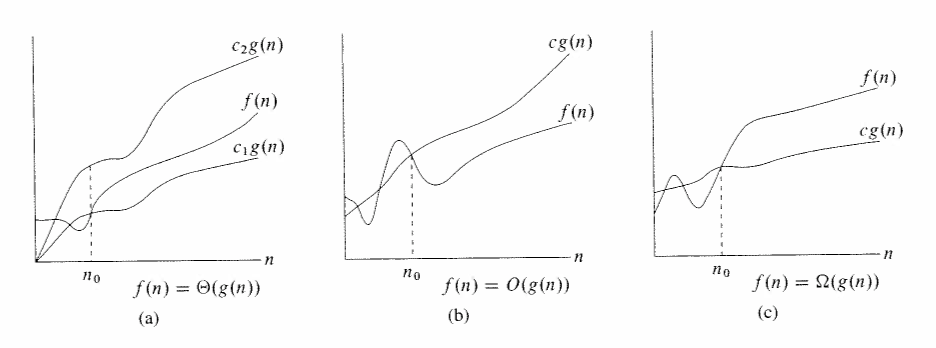 image-center