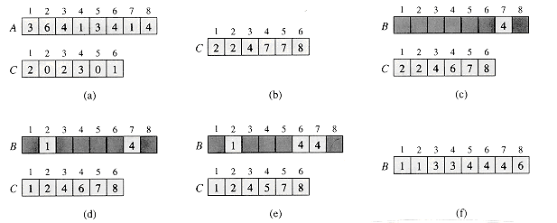 image-center