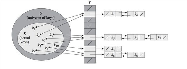 image-center