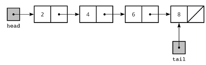 image-center