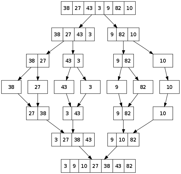 image-center